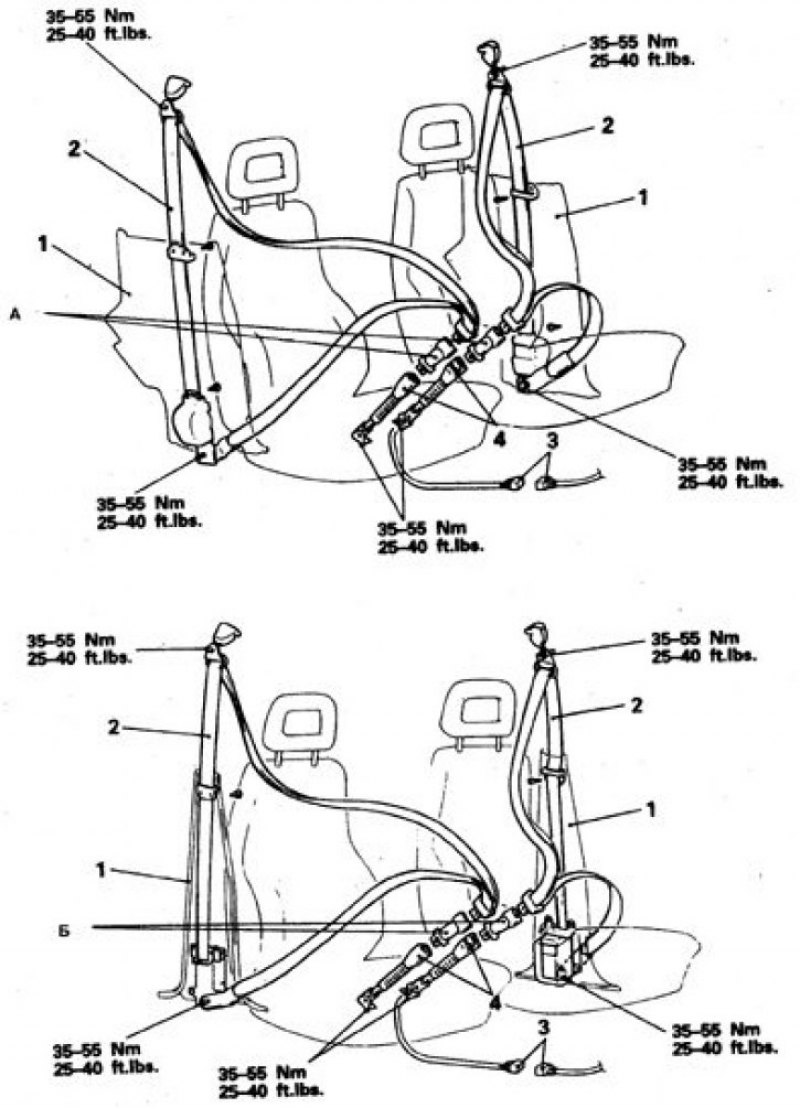 1. Накладка средней стойки кузова; 2. Ремни; 3.…