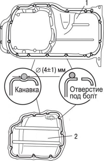 Рис. 3.32. Места нанесения слоя герметика…