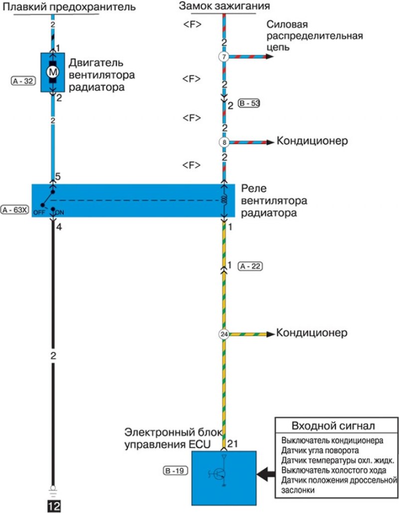 Схема зарядки мицубиси каризма