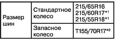 Колесные диски