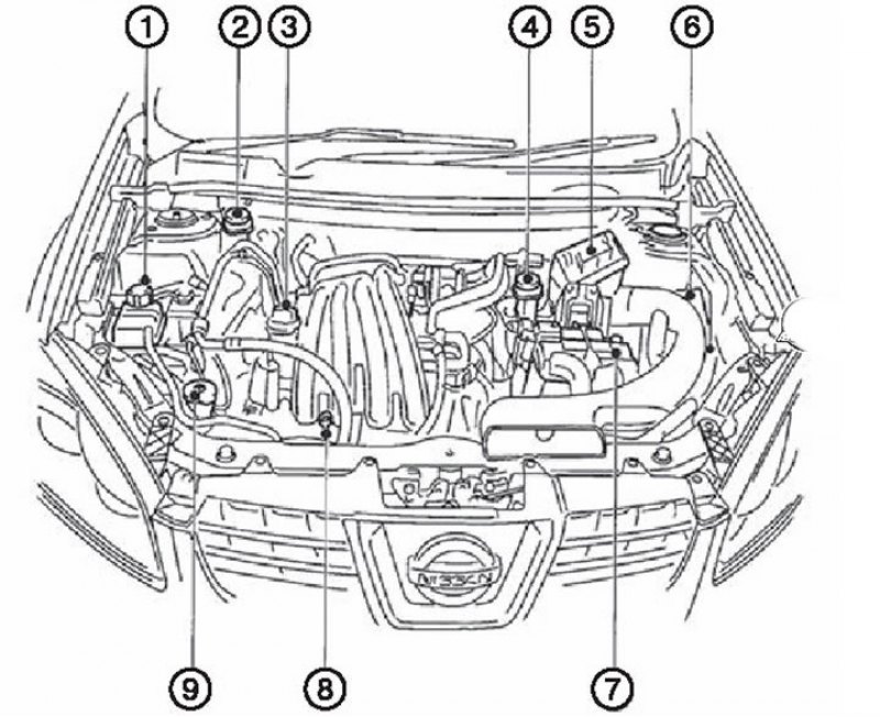 Подкапотное пространство ниссан кашкай j10
