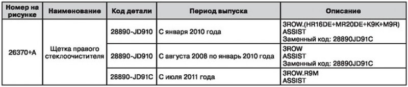 Необходимое количество: 1 штука.