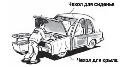 Прежде чем приступить к обслуживанию автомобиля,…