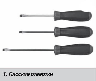 Для проведения качественного ремонта автомобиля…