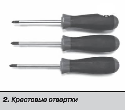 Для проведения качественного ремонта автомобиля…