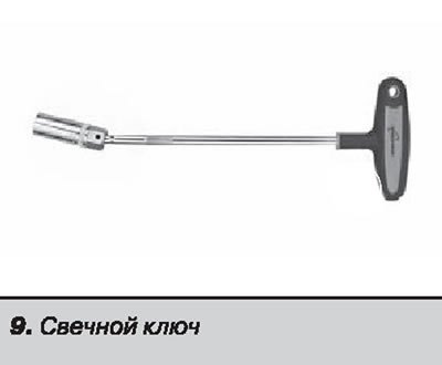 Для проведения качественного ремонта автомобиля…