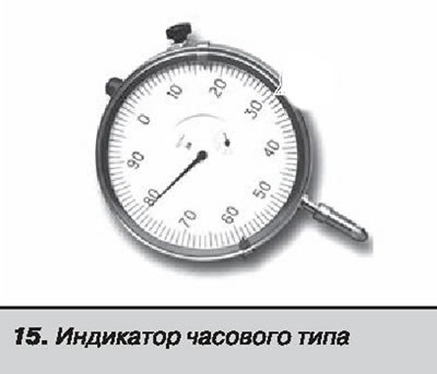 Для проведения качественного ремонта автомобиля…