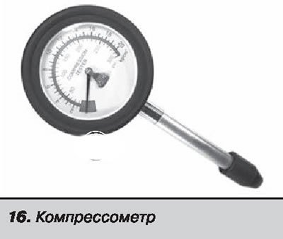 Для проведения качественного ремонта автомобиля…