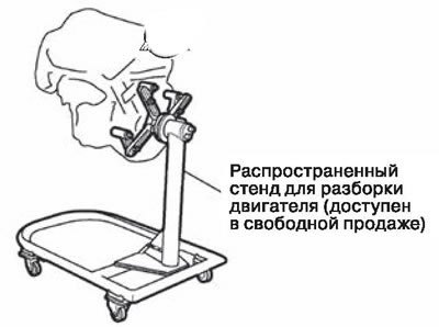 Примечание. На рисунке изображен стенд для…