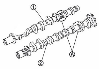 Распредвал двигатель k4m. Распредвалы гбц рено дастер 1. Впускной распредвал к4м ларгус. K4m износ постелей распредвалов. Успокоитель распредвала рено меган 2.
