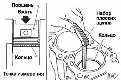 Нанести свежее моторное масло на поршень (1} и…