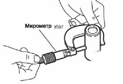 Измерить наружный диаметр поршневого пальца с…