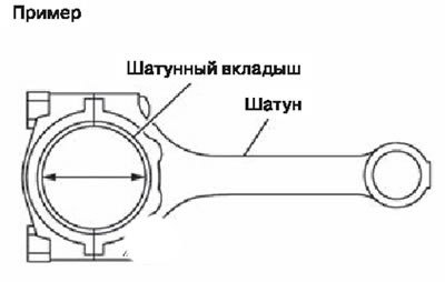 Установить шатунные вкладыши в шатун и в шатунную…