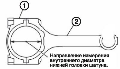 1. Шатунная крышка. 2. Шатун.