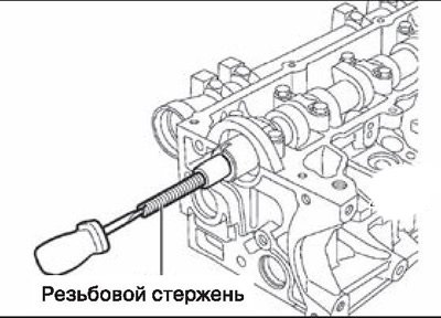 4. Ввинтить резьбовой стержень специального…