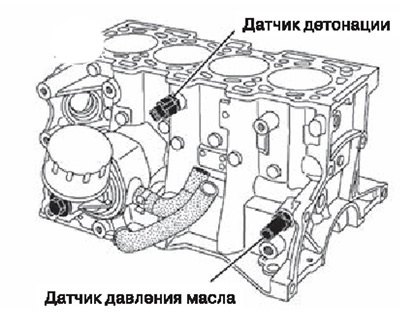 14. Снять датчик давления масла и датчик…