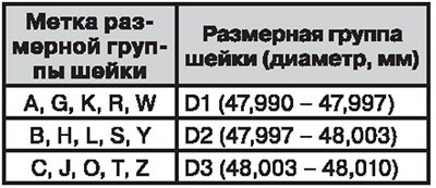 Примечание. Метка имеет 5 цифр. Крайняя левая…