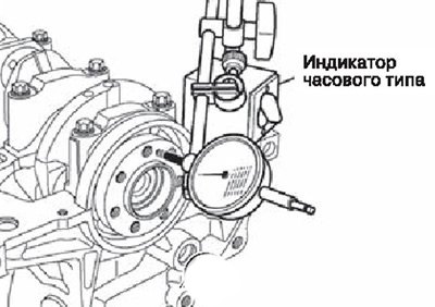 2. Проверить осдвой люфт коленчатого вала с…