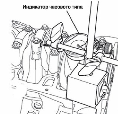 3. С помощью индикатора часового типа проверить…