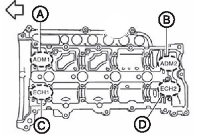 A. Деталь с маркировкой ADM1. B. Деталь с…