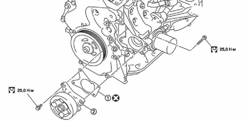 Бензиновый двигатель MR20DE: 1. Прокладка. 2.…