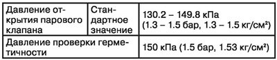 Радиатор