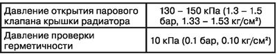 Радиатор