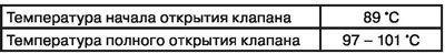 Термостат