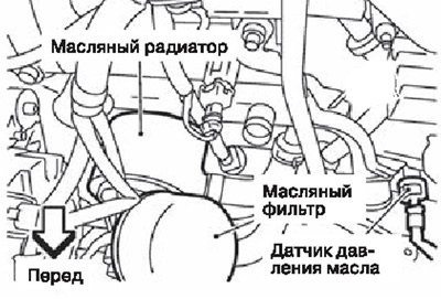 Двигатель К9К