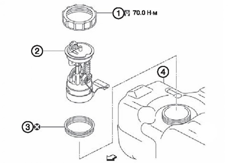 Версии с бензиновыми двигателями и передним…