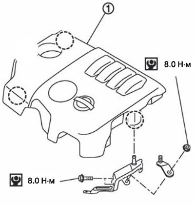 1. Снять крышку двигателя (1).