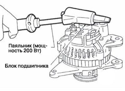 Внимание. В некоторых модификациях снятие задней…
