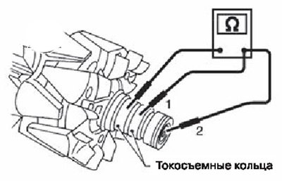 1. Проверить сопротивление обмоток ротора и…