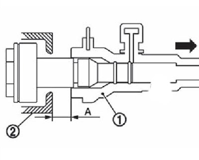 Версии RS6F94R и RS6F52A: