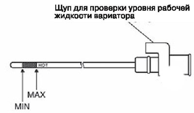 8. Установить рычаг селектора в положение «Р» или…