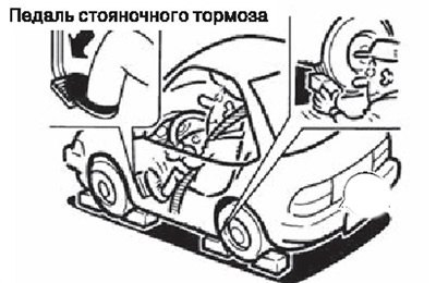 3. Надежно затянуть стояночный тормоз, чтобы…