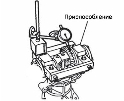 3. Установить индикатор часового типа на…