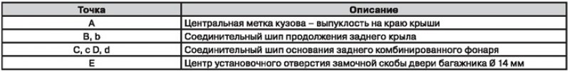 Примечание. Стрелка указыветт переднюю сторону…
