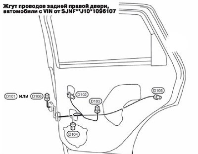 Дверные жгуты проводов