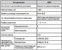 Общая спецификация двигателей M9R