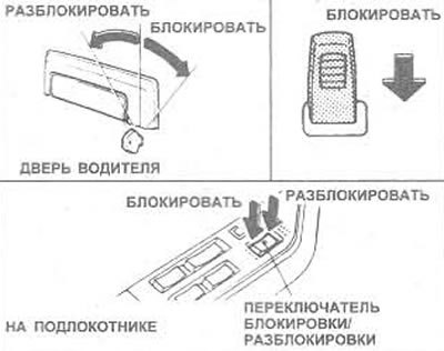 Электрический замок дает Вам возможность…