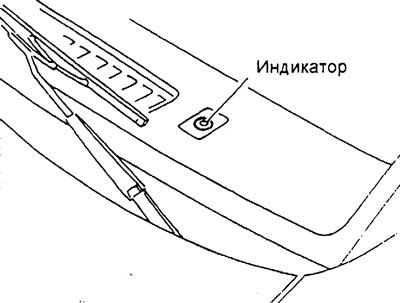 Только для моделей с бензиновым двигателем.
