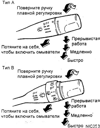 Переключатель очистителя и омывателя ветрового…
