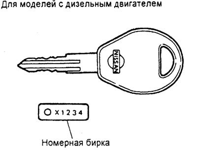 Номер ключа может потребоваться в случае утери…