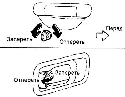 Электромеханический замок дверей