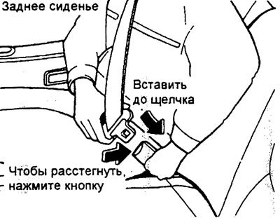 Осторожно! Спинку сиденья не следует наклонять…