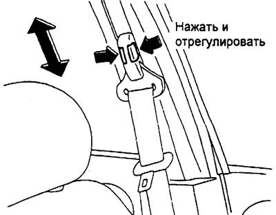 (для передних сидений)