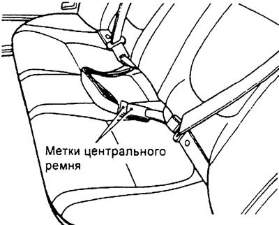 Будьте внимательны при выборе пары ремней