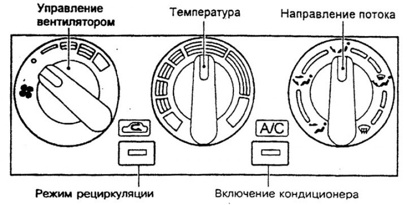 Модели с левосторонним расположением рулевой…