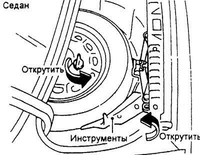 Запасное колесо и инструменты